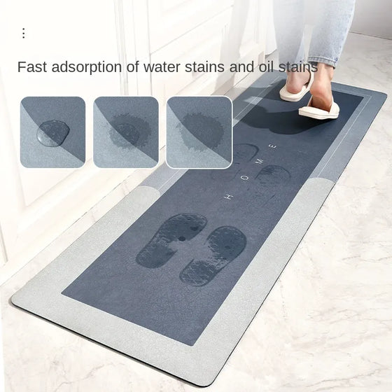 Super Absorbent Kitchen Floor Mat-DECORIZE